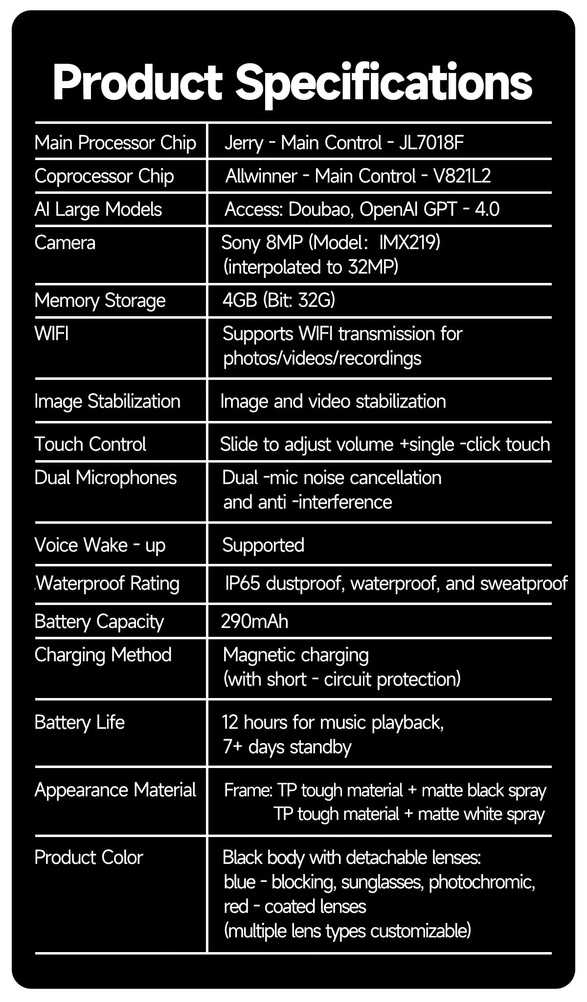 Gafas inteligentes HD grabación de vídeos reconocimiento de fotos AI traducción de respuesta 290mAh batería grande IP67 gafas Bluetooth impermeables