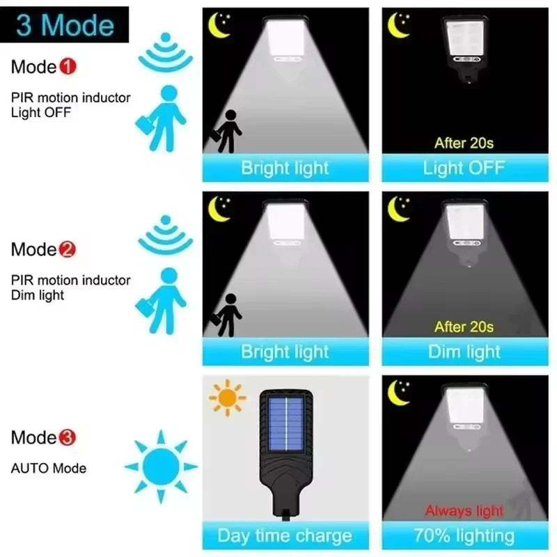 Lámparas solares de jardín, apliques de luz de pared para exteriores, decoración de jardines al aire libre, luces Led, lámpara de luz Solar, iluminación, muebles impermeables