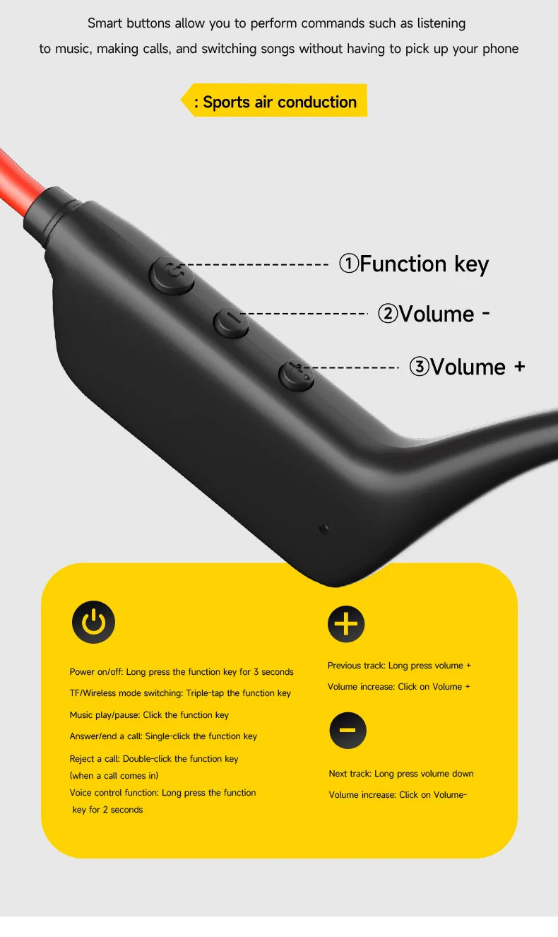 Auriculares OnePlus de Conducción Ósea, Auriculares Deportivos con Bluetooth 5.4, Resistentes al Agua IPX8, Manos Libres con Micrófono para Hacer Ejercicio